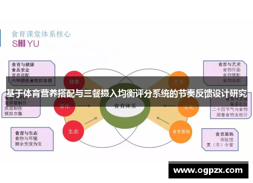 基于体育营养搭配与三餐摄入均衡评分系统的节奏反馈设计研究